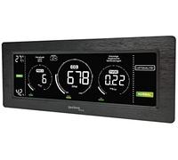 Techno Line Monitor de Calidad de Aire, Color de visualización de Co2 y TVOC concentración, indicador de Polvo Fino, medidor para la Calidad del Aire Interior