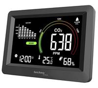 Technoline WL1028 WL1028 CO2-Anzeige / CO2-Messgerät