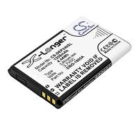 TECHTEK Batería 1200mAh Compatible con [Doro] 1370, 1372, 2404, 5860, 5861, 6040, 6041, 6060, 6060 Eco, 6061, 6820, 6821, 6880, 6881, 7439, DFB-0370, DFC-0390 sustituye 380147, DBAA-1000A, DBO-10 FB