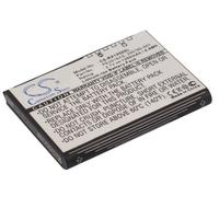 TECHTEK Batería 1200mAh Compatible con [HP] iPAQ RX1900, iPAQ RX1950, RX1955 sustituye 35H00063-00M, 395780-001, 398687-001, 399858-001, HSTNN-H09C-WL, PE2018AS FBA