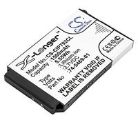 TECHTEK Batería 1500mAh Compatible con [Cisco] 7026G, 74-5468-01, 7925, 7925G, 7925G-EX, 7926, 7926G, CP-7925G-A-K9, CP-7925G-EX-K9, CP-BATT-7925G-STD sustituye 74-5469-01, U8ZBAE12