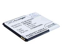 TECHTEK Batería 2000mAh Compatible con [BLU] D532, D532U, D534, D670, D670U, L120, L131L, L131U, Life One, Life One M, Studio 5.0 II, Studio 5.0C HD, 5.0C Mini, C Mini, C 5.0 sustituye C706043200L