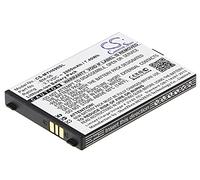 TECHTEK Batería 2000mAh Compatible con [MyPhone] H-Smart, Hammer Iron sustituye BM-06