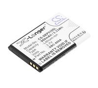 TECHTEK Batería 900mAh Compatible con [Doro] 1360, 1362, 2414, 401, 5030, 5031, 507S, 508, 509, 530X, 5516, 5517, 6021, 6030, 6031, 6041, 6050, 6051, 6120, 6121, 6171, 6520, 6521, 6525, 6526, 653 FB