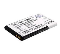 TECHTEK Batería 900mAh Compatible con [Snom] 1271, 2758, M3, M55, M65, M70, M80, M85, M9, M90, M9R, M9R-ES, M9R-HC, para [RTX] 8630, 8830, para [Swisstone] BBM 320, BBM 320C, 620, para [Grand FBA