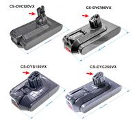 Techtek Batería CS-DYC260VX Compatible con Detect Slim, SV26, SV30, SV34, SV35, SV46, V12 Detect Slim, V12 Detect Slim Fluffy, V12 Slim, V12 SV20