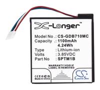 Techtek Batería CS-GDB710MC Compatible con Hero 7 Silver, Hero 7 White Sustituye GoPro SPTM1B