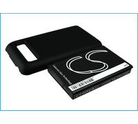 Techtek Batería CS-HT8686HL Compatible con 7 Trophy, MWP6985, MWP6985VW, Spark, T8686, Trophy Sustituye HTC 35H00134-17M