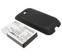 Techtek Batería CS-HTF188XL Compatible con F3188, Rome, Rome 100, Smart, Smart F3188 Sustituye HTC 35H00125-11M, TOPA160