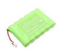 Techtek Batería CS-SMC620 ompatible con C620 Sip Wireless Conference Sustituye Snom BT200660