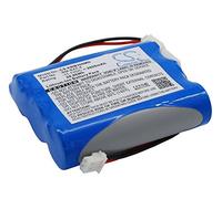 TECHTEK Baterías 2600mAh Compatible con [Bionet] BM3, BM3 Plus, BM5, para [GIMA] Plus, BM5 sustituye BM-Bat-4, LS1865L220 3SIPMXZ