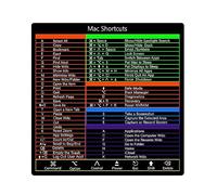 Teclado Acceso Directo Pegatina Adhesiva para PC Portátil Escritorio Excel Photoshop Office (Mac Shortcuts)