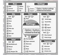 Teclado Acceso Directo Pegatina Adhesiva para PC Portátil Escritorio Excel Photoshop Office (Teclas de Acceso rápido)