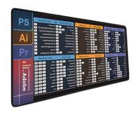 Teclado y alfombrilla para ratón con accesos directos a Excel y Word.