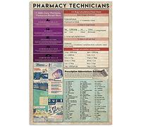 Técnico de farmacia, carteles de técnicos de farmacia, conocimiento científico, letreros metálicos, decoración de habitaciones, club de farmacia, decoración de pared, placa retro de 12 x 16 pul