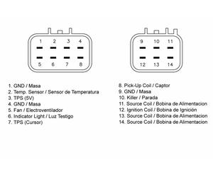 TECNIUM Caja CDI Honda TRX 450