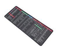 TEHAUX Alfombrilla de Ratón de Escritorio Atajos de Teclado de Excel, Goma Antideslizante, 300x800x3 Mm, Práctica y Estable para Oficina y Estudiantes