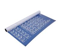 TEHAUX Póster tabla periódica de química, póster de la tabla periódica de los elementos, decoración de pared para homeschooling, azul oscuro, ayuda a estudiantes a aprender elementos