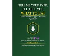 Tell me your type, and I'll tell you what to eat.