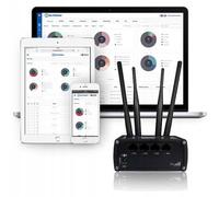 Teltonika RMS Management Pack 1 Year