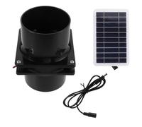 TEMPNAP Kit de Ventilador Extractor Solar 10 W de Hierro Negro | Panel 4, 72 Pulgadas, Uso Exterior, Ventilación Automática, Resistente al Agua, para Casetas y Refugios