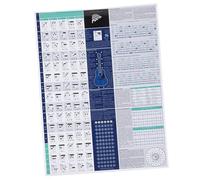 TEMPNAP Póster Educativo de Teoría Musical para Guitarra Carta de y Escalas Mayores Decorativo Guía de para Principiantes y Aficionados