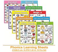 TEMU 10 piezas de Ayudas Didácticas para del Inglés en Educación Infantil Temprana, Hojas de y Vocabulario para el Aprendizaje, Gráficos Educativos para Clases Primarias