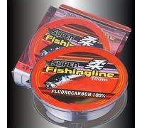 TEMU 100 metros de de pesca invisible de fluorocarbono transparente, con un de resistencia de 4.4 Kg Kg, con un potente amortiguador de impactos, adecuado para la pesca en como en