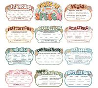 TEMU 12 carteles de partes del , de inglesa, del lenguaje, decoración del tablón de anuncios, material educativo para el aula del profesor, suministros de decoración para el aula, material de papel