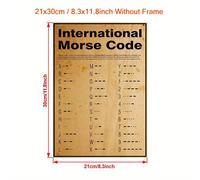 TEMU 1pc Póster de Decoración de Pared de Lona con Impresión de Código Internacional para Educación, Decoración de Pared para Hogar, Oficina, , Aula, Cocina, , Dormitorio, Sin