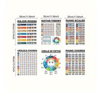 TEMU 2D , 2D , Piezas de Pared de Teoría Musical, Pinturas Decorativas, Tablas de Cuadros de de de Piano y Escalas, en de Pared, Pinturas de Decoración para el Hogar de de , Sin