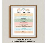 TEMU [2D ] Impresión de Pared 2D Sin , Decoración , Póster de 7 Principios , Decoración de Sala de , Obra de Afirmaciones , Impresión de de Elevadora, Guías para Psicología Social