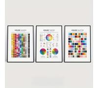 TEMU [2D ] Set de 3 Lienzos de Teoría de los Colores para Decoración de de Diseño, con Esquemas y Paletas , de Pared Ideal para de Diseño, Sin