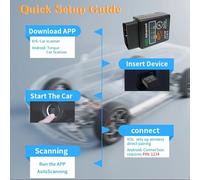 TEMU 5.4 ¡ Completamente Tus Diagnósticos con un Escáner - Compatible con IOS, y Windows!