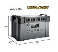 TEMU ALLPOWERS de Energía Móvil 2400W (Pico de 4000W) Generador Batería de Respaldo de 1451Wh con 4 Salidas de CA para Camping al , RV, Emergencias y Uso Off-Grid
