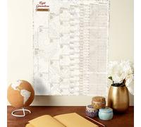 TEMU Árboles Genealógicos para Completar, Póster de 8 para Familiar, , Reuniones, Organizador de Ancestría de Gran Tamaño, Registro Ancestral Sin , Regalo para Miembros de