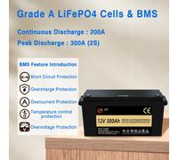 TEMU Batería SJY 12V 300Ah de Profundo LiFePO4 de Larga Duración - Batería de Litio para Vida de , Respaldo de Energía, RV y Almacenamiento Solar