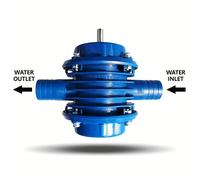 TEMU Bomba de agua para taladro, mini bomba autocebante, máquina de extracción de agua , bomba centrifuga autocebante, bomba de agua pequeña