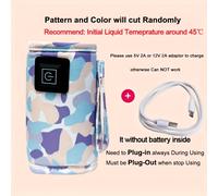 TEMU Calentador de biberones portátil USB para , ideal para viajes y uso al , diseñado para ser utilizado en y con una bolsa aislada para cochecitos, lo que lo ideal para amamantar recién nacidos