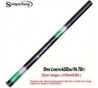 TEMU Caña de pescar telescópica Sougayilang, y duradera, para viajes