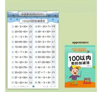 TEMU Cuaderno de Práctica de Aritmética Escrita a : Libreta de Ejercicios Matemáticos de 61 Páginas para Niños con Sumas y Restas