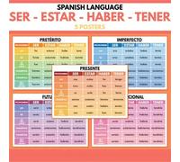 TEMU Cuadro de Pintura , Ser, Estar, Haber, - Juego de 5 Posters, Verbales en Español, Tabla Gramatical, Decoración para Aula, para , 8x10 Pulgadas (Sin ), Ideal para Decoración del Salón