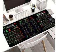 TEMU de ratón elegante con patrones de gráficos de , para . tapete de escritorio antideslizante mide 35.4X15.7 pulgadas y tiene , lo que lo convierte en un regalo ideal para tu pareja.