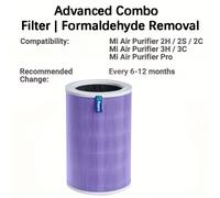 TEMU Filtro HEPA de repuesto para purificador de aire Xiaomi M8R-FLH, con diseño de triple capa y activado, compatible con los modelos de purificador de aire Mi 1, 2, 2C, 2H, 2S, 3, 3C, 3H y Pro