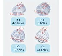 TEMU Granja de Koi al por mayor medios de filtro , reactores de biofilm de lecho móvil () adecuados para acuaponía, acuicultura, hidroponía, estanques y acuarios