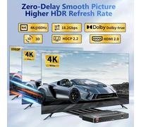 TEMU HDTV1 con 4 Salidas, 1X4 8 HDR, 2.2, 18Gbps, Auto , Soporta UHD 3D , 4 Puertos, de Espejo y de Audio , Divisor HDTV para Configuración KVM, Divisor HDTV