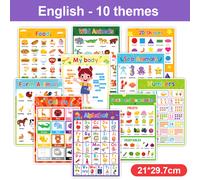 TEMU Impresión de Pintura, Juguetes Educativos con Tarjetas Grandes de 10 para el Aprendizaje del Inglés Infantil - Carteles A4 para la Decoración Escolar y , Perfectos para Decoración de Habitaciones
