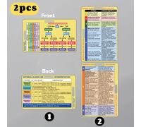 TEMU Juego de 2 tarjetas de referencia para de sanguíneos arteriales - Tarjetas de interpretación ABG de cara - Tarjetas de enfermería para estudio horizontal y vertical