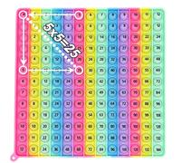 TEMU Juguetes de matemáticas para juegos de multiplicación 12X12, regalos educativos antiestrés para niños de 2, 3 y 4 grado para aprender de