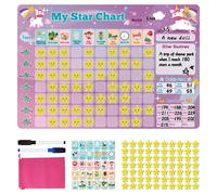 TEMU Kit de Tabla de con Recompensas Magnéticas para Establecer con 70 Estrellas, 30 , 2 Marcadores de Borrado y Bolsa de Almacenamiento - Material PET, Texto en Inglés de Amibox